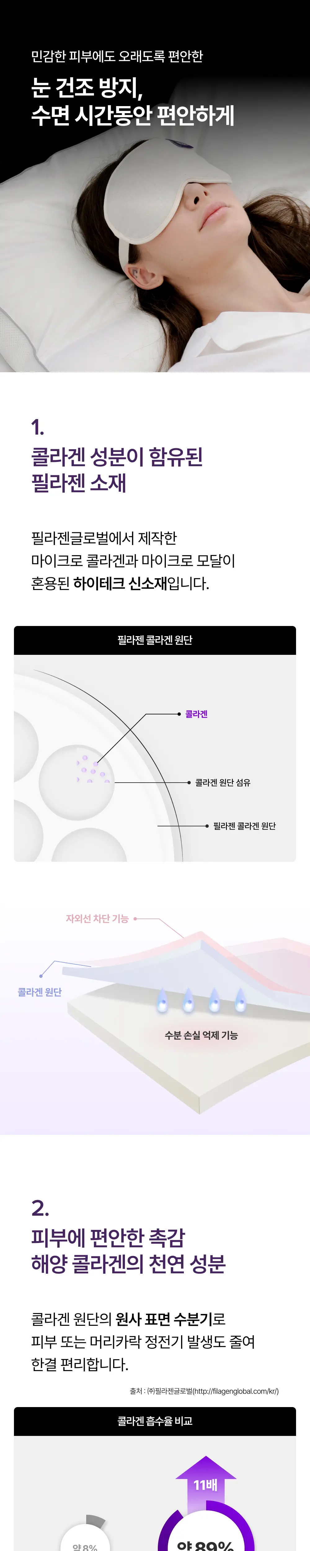 [OY단독] 포렌 더에센셜 콜라겐 수면안대 상세페이지 9